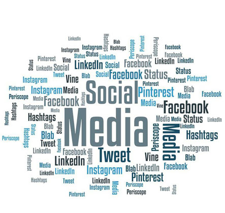 Social Media Content Strategy Channels Social Media Content Strategy Channels