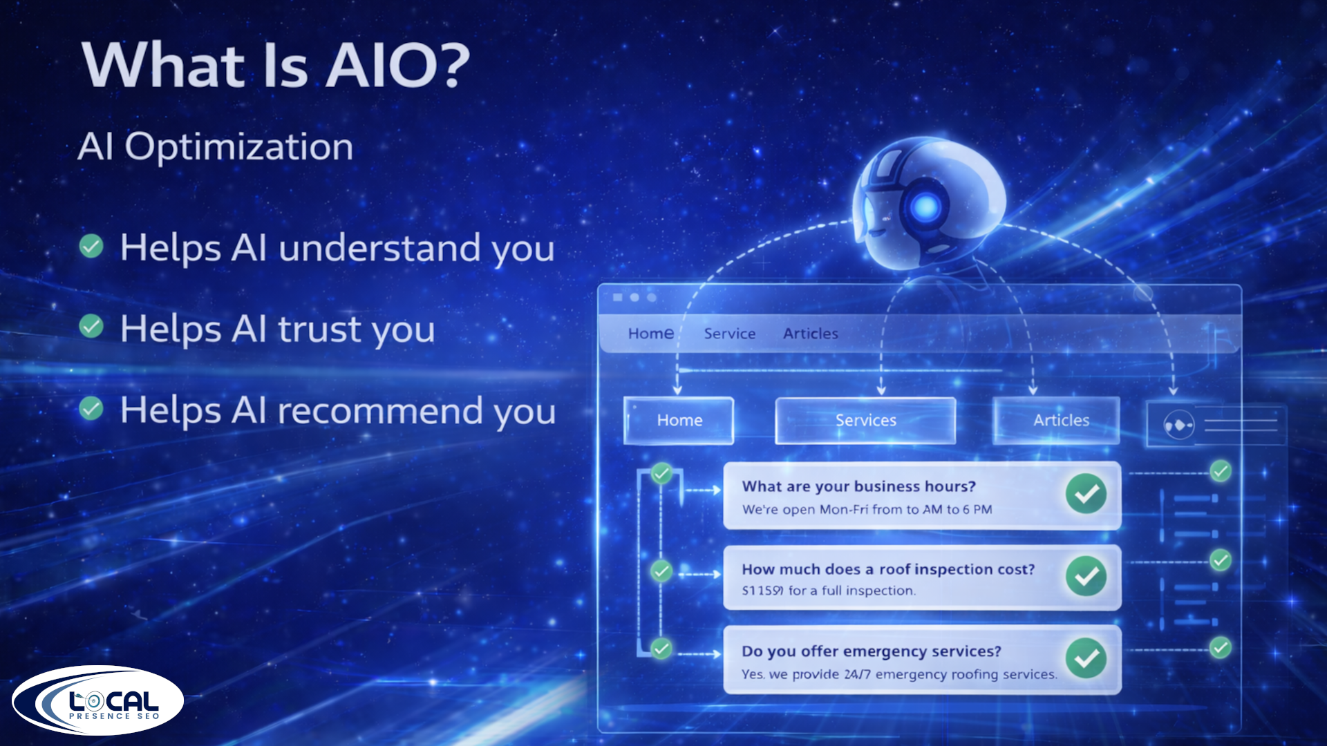 AI search solutions visual