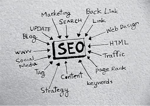 SEO Search Engine Optimization